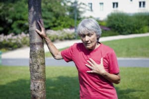 COPD Signs and Symptoms