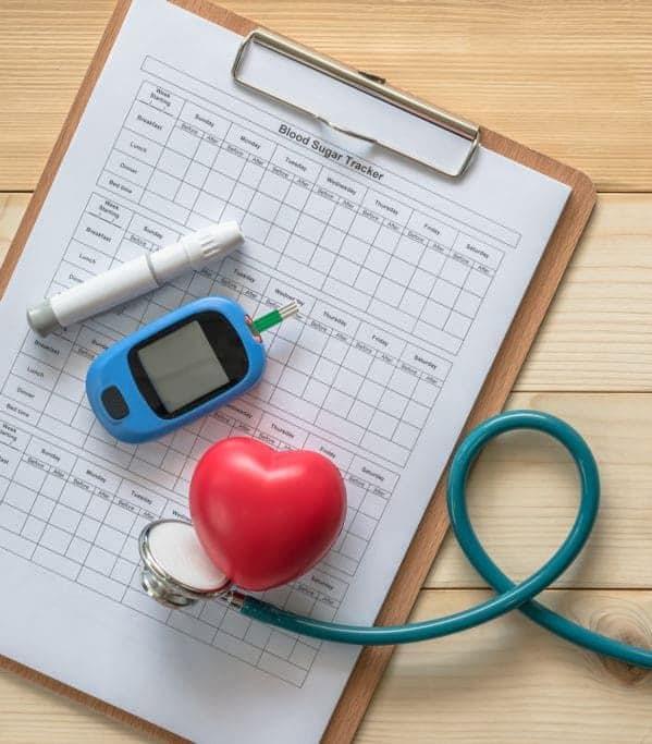 Diabetes-heart-blood-glucose-1024×683 obesity, diabetes