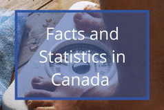 Facts-and-statistics