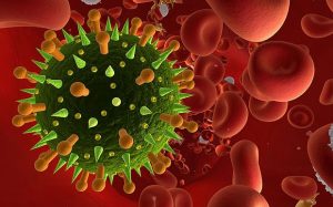 Types Of Flu