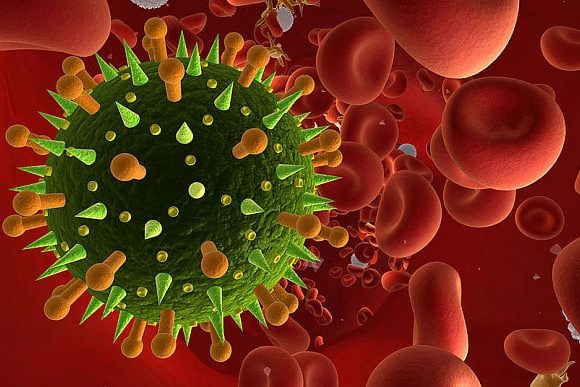 Types Of Flu