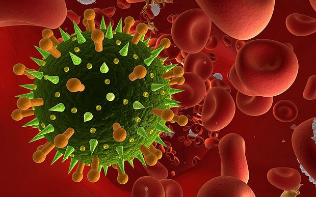 Types of Flu Types Of Flu
