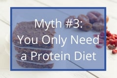 Obesity-Myth-3-Ideal-Protein-Diet
