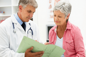 Urge Incontinence Prevention and Treatment Signs of thyroid problems