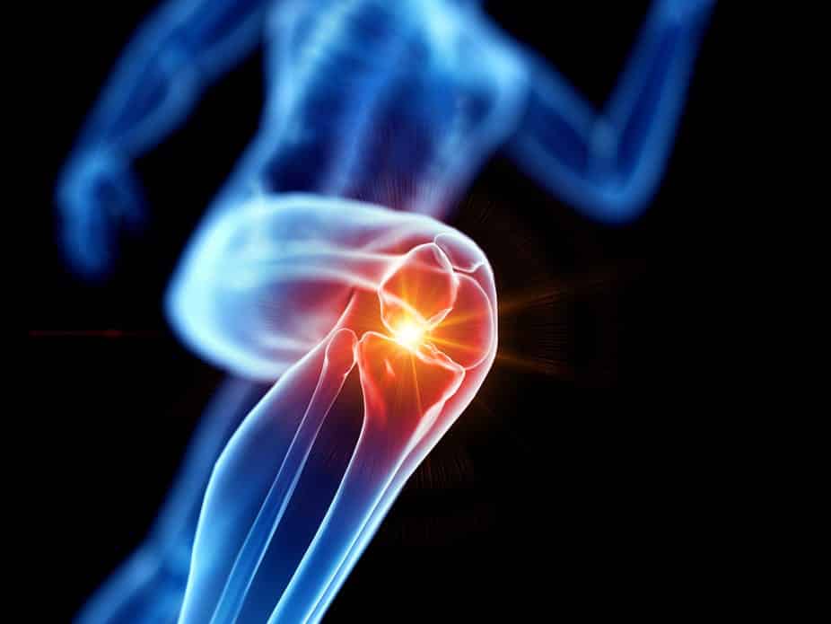 acute pain